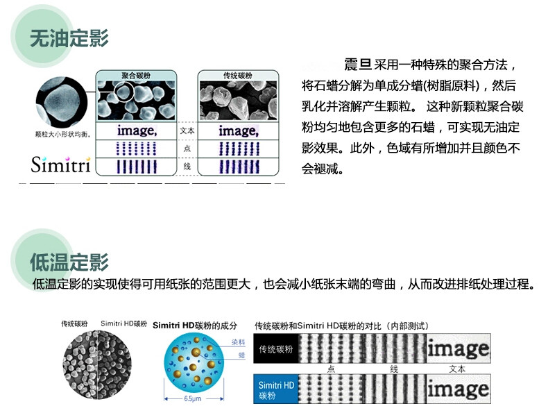 震旦ADC218碳粉圖片