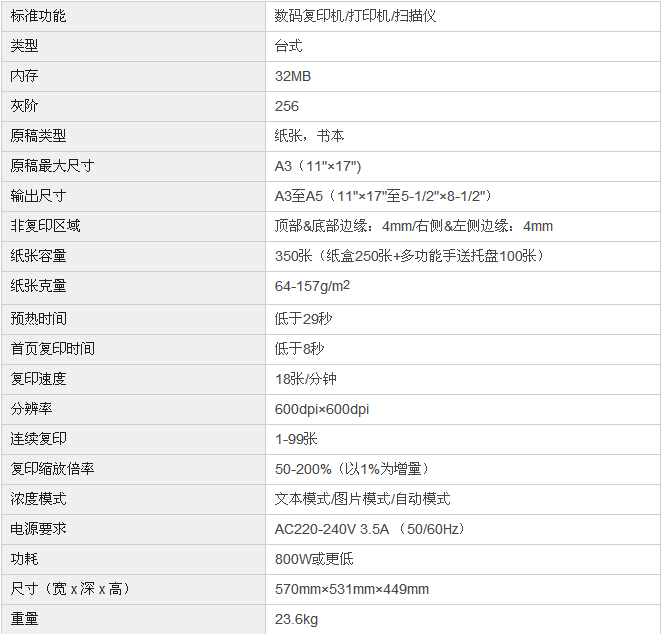 柯尼卡美能達185e復印機基本規(guī)格