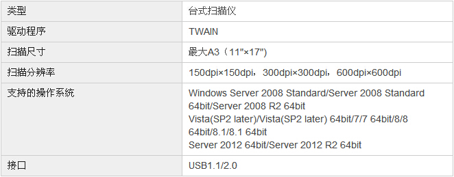 柯尼卡美能達185e復印機Twain 掃描規(guī)格（標配）